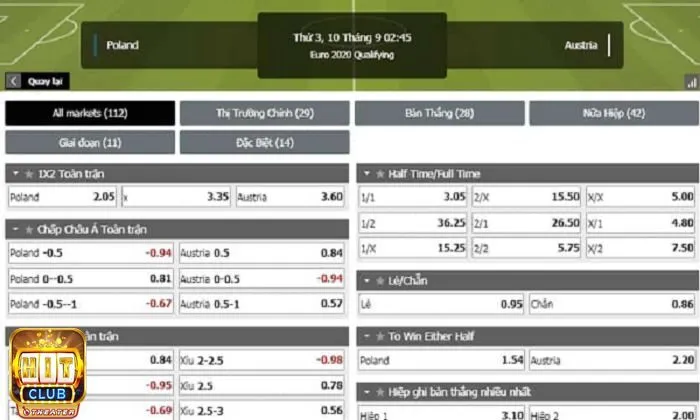 Tất tần tật về kèo Half Time Và Full Time trong cá độ online 3 Cách đọc chi tiết các ký hiệu sử dụng trong kèo Half Time/ Full Time